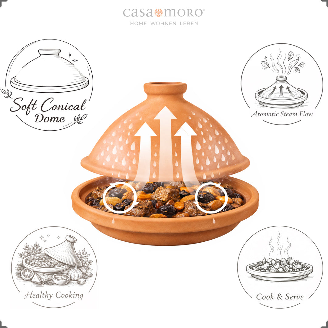 Tagine als ongeglazuurde braadpan van klei en klei, ideaal voor lams- of vegetarische recepten