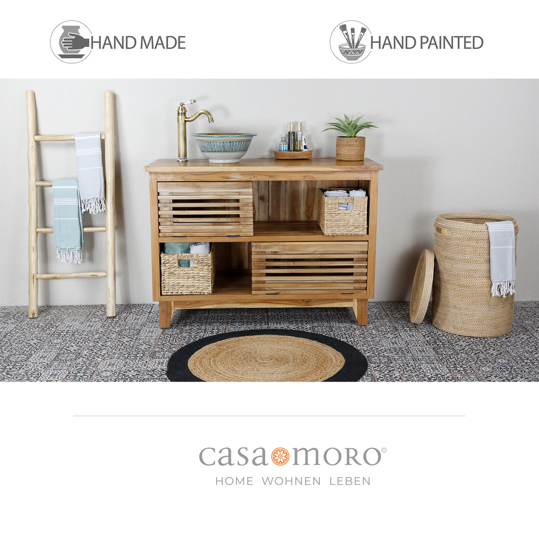 Wastafel met opzetrand