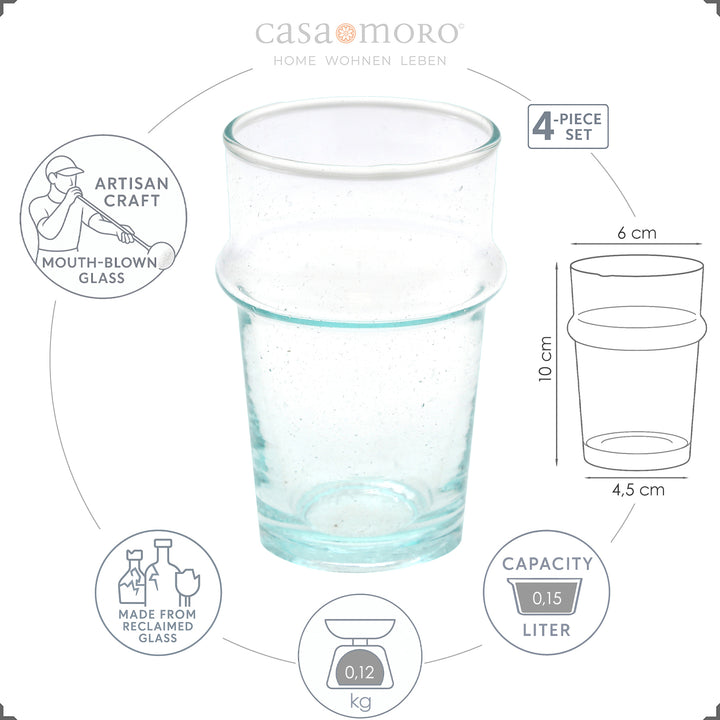 Koffieglazen ingesteld